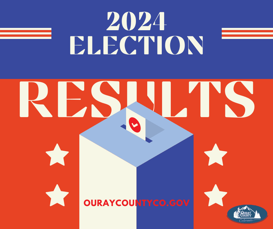 Graphic: 2024 Election Results