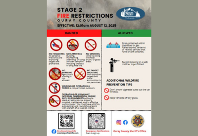 Stage 2 Fire Restrictions (1)