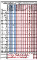 Ouray County Historic Route Index thumbnail - 2014-014 Exhibit B