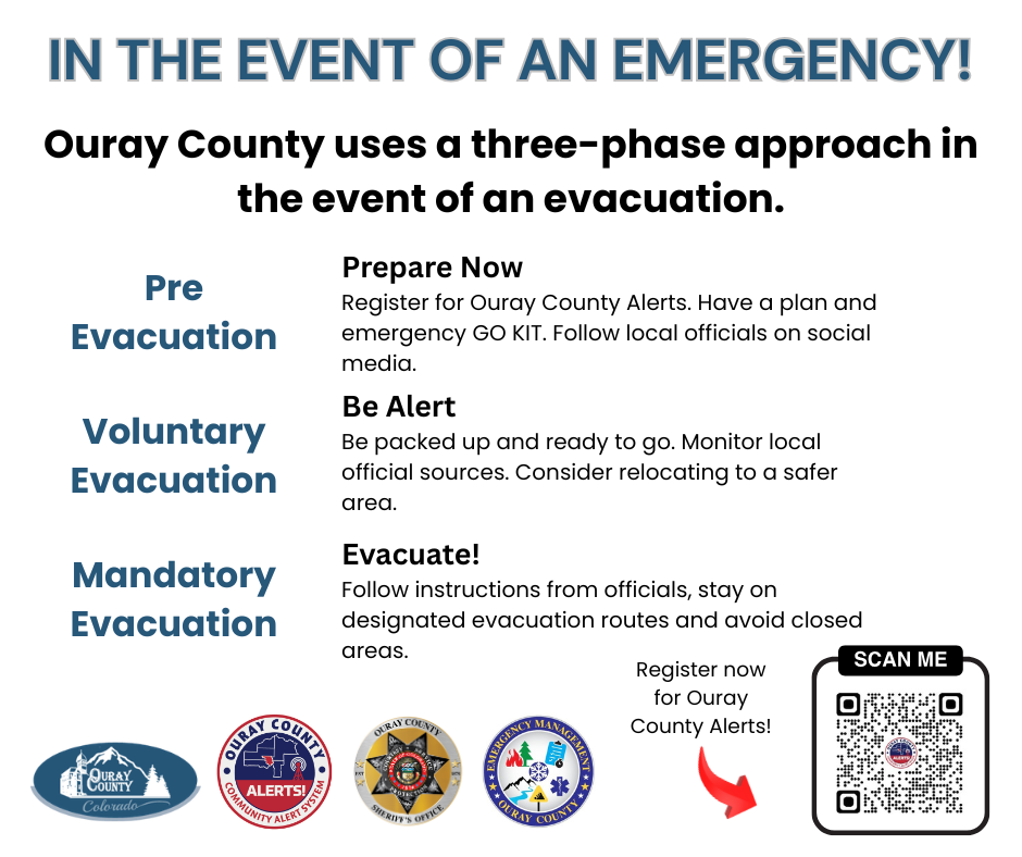 Graphic: Evacuation Phase  Flyer